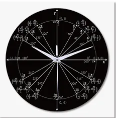 นาฬิกาติดผนังคณิตศาสตร์แฟชั่นบ้านห้องนั่งเล่นสร้างสรรค์ นาฬิกาง่ายๆ นาฬิกาฮอตเซลล์ของ Amazon นาฬิกาติดผนังวินเทจ